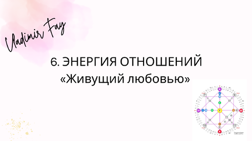 6 энергия в нижней точке матрицы//Расшифровки энергий по матрице судьбы