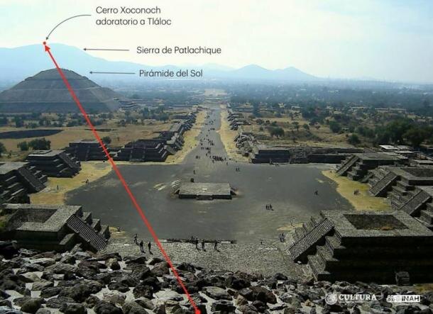 Вид на юг с Пирамиды Луны, путь красной линии проходит над вершиной Пирамиды Солнца. (Артуро Монтеро, 2006/INAH)