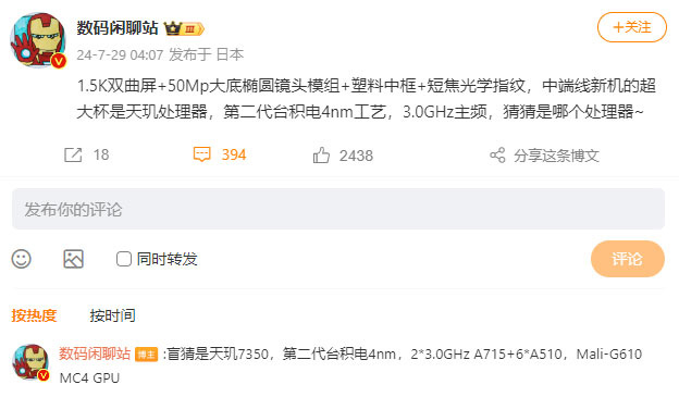 Пост Digital Chat Station