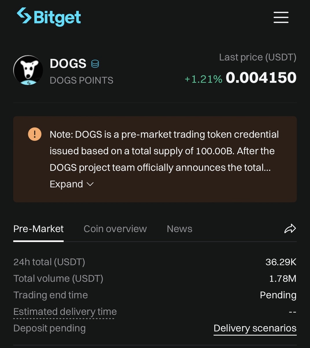 Данные торгов Bitget на момент публикации статьи (29.07.2024).