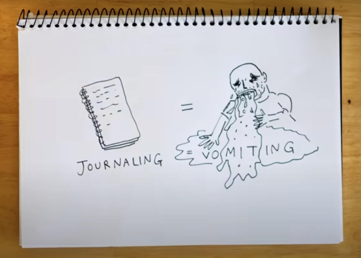 Красноречивая иллюстрация и хорошая мотивация для мозга — сделай запись и тебе станет легче. Так мы сразу намекаем на позитивное подкрепление привычки вести дневник.