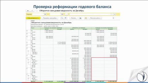 Закрываем год без ошибок. Как провести реформацию баланса в 1С