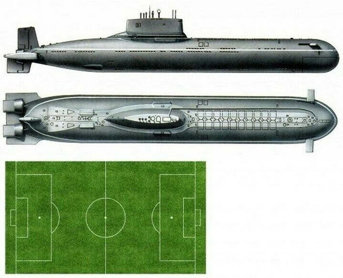 Сравнение проекта "Акула"с футбольным полем.