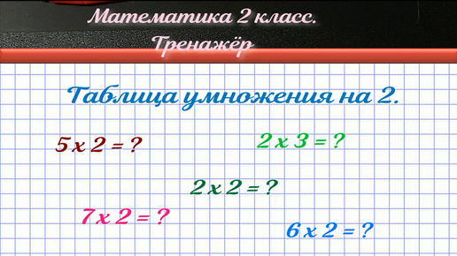 Таблица умножения на 2. Тренажёр по математике 2 класс.