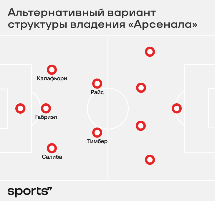 Избран новый председатель Башкирской республиканской организации Профсоюза