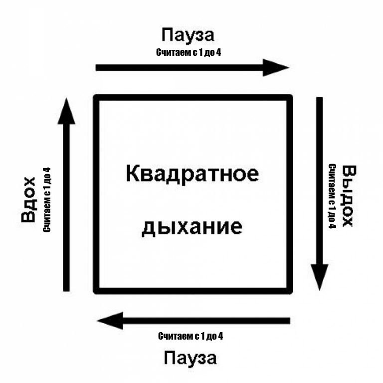 Изображение из Яндекс картинки