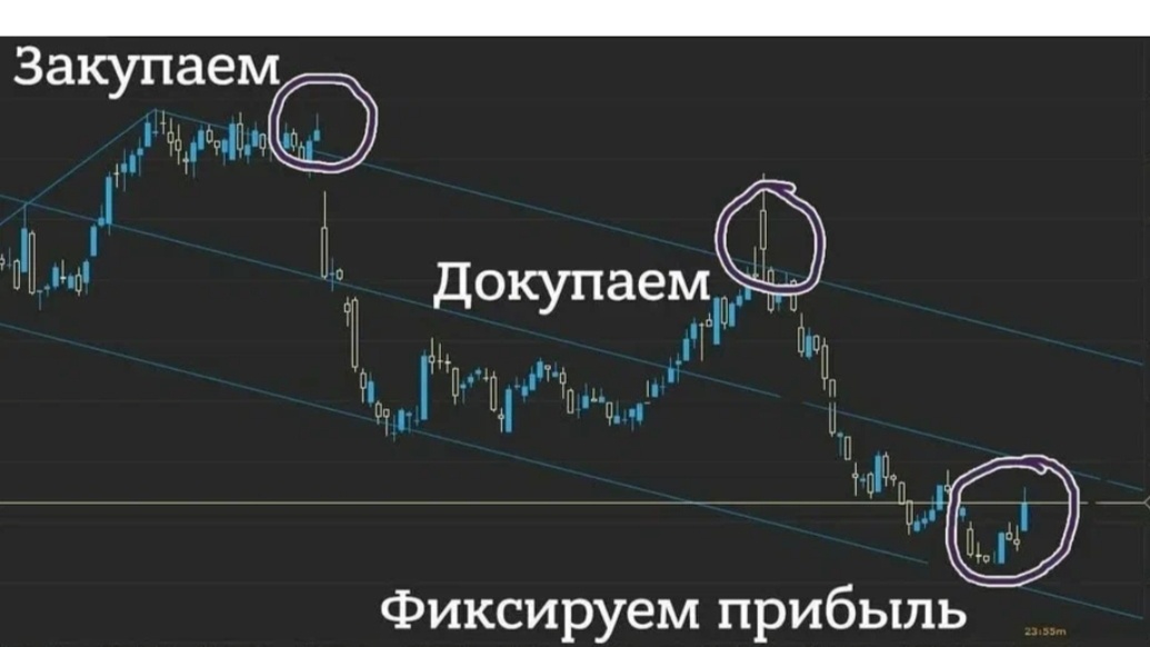 Надеюсь такого не случится 