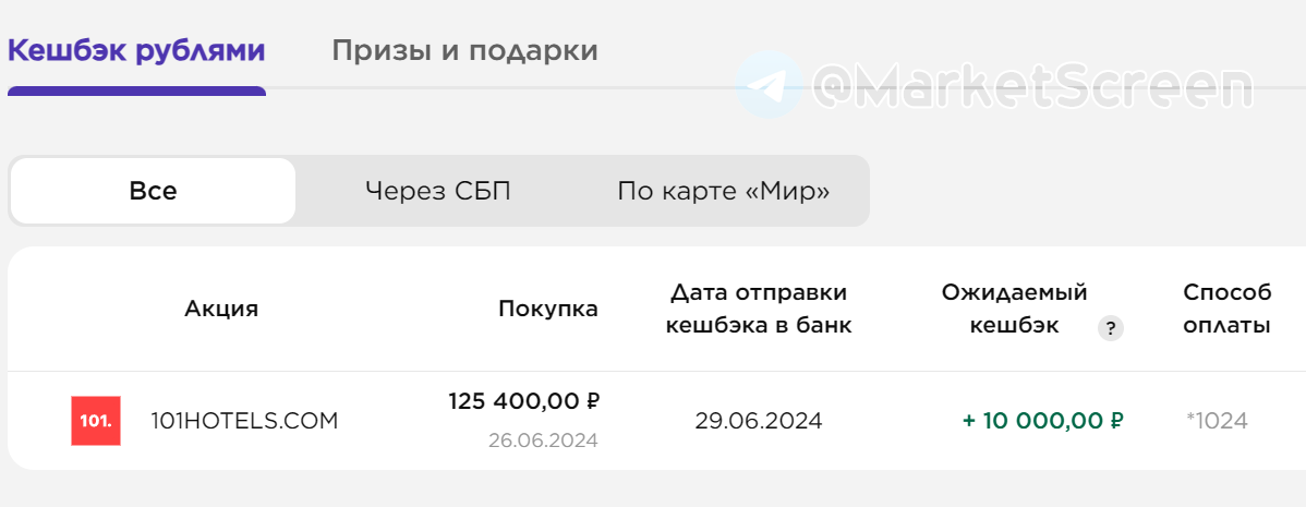 Сегодня в выпуске:  — Как дела у американцев со сбережениями? — Про инсайдерские сделки в Nvidia. — Сколько машин продает Lamborghini? — У кого покупает нефть Китай? Доброе утро, всем привет!-5