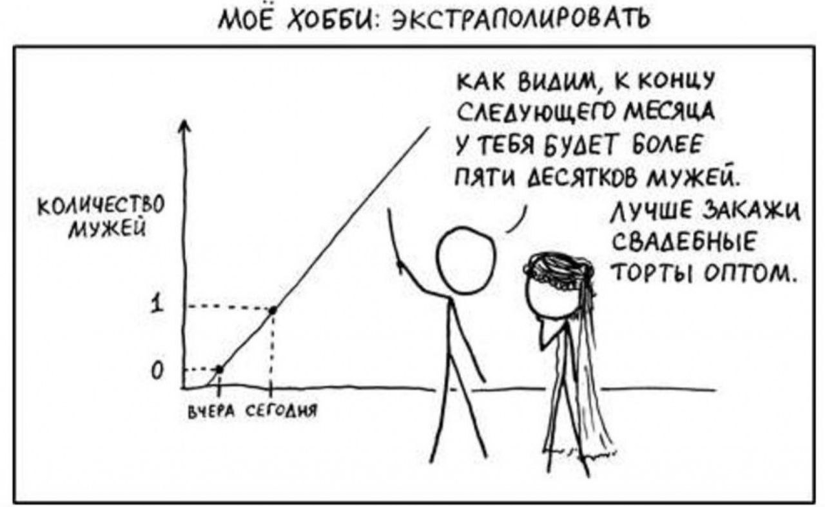 Сегодня в выпуске:  — Как дела у американцев со сбережениями? — Про инсайдерские сделки в Nvidia. — Сколько машин продает Lamborghini? — У кого покупает нефть Китай? Доброе утро, всем привет!-8