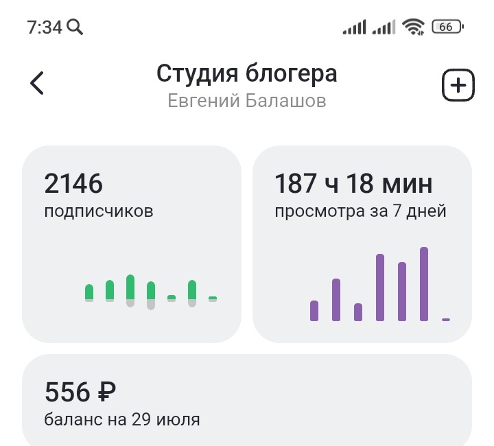 За два дня рублей 150 набежит, я думаю) 