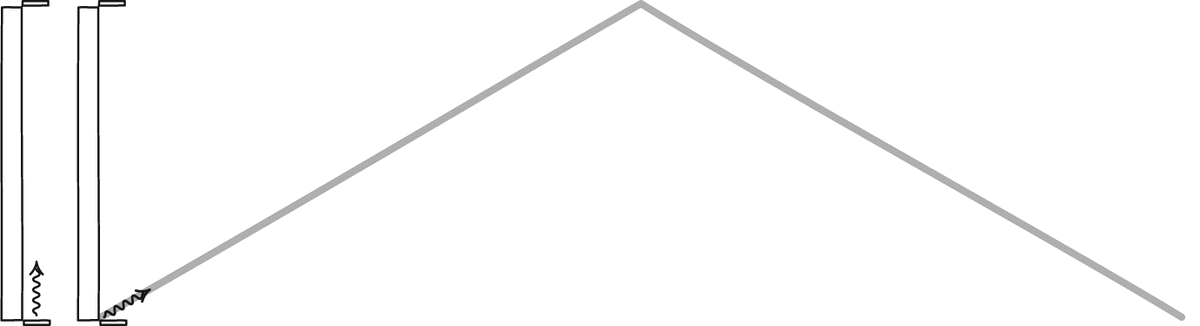 «Световые часы» будут казаться идущими по-разному для наблюдателей, движущихся с разной относительной скоростью, но это связано с постоянством скорости света. Закон специальной теории относительности Эйнштейна управляет тем, как эти преобразования времени и расстояния происходят между разными наблюдателями. Однако каждый отдельный наблюдатель будет видеть, что время идет с одинаковой скоростью, пока он остается в своей собственной системе отсчета: одна секунда в секунду.