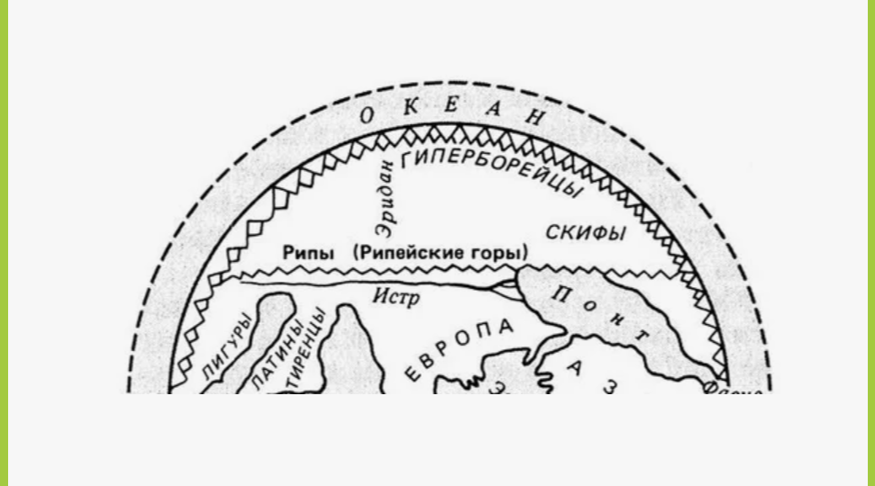 Рипейские (Рифейские) горы - что это за горы и где они находятся?
