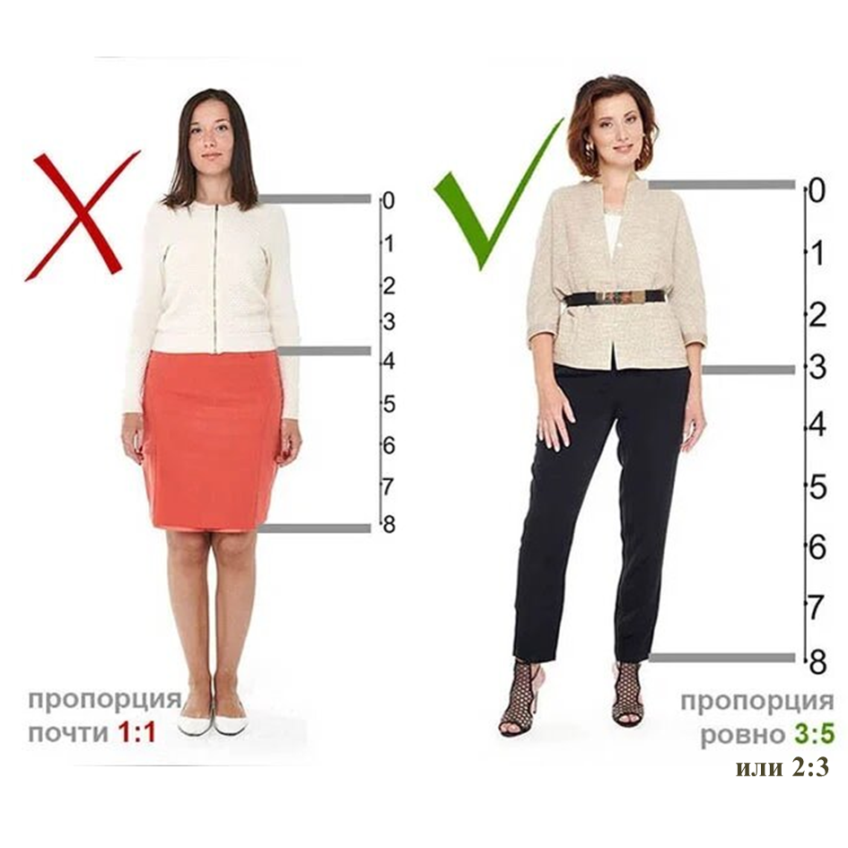 Чтобы правильное ее подобрать. Чтобы правильное ее подобрать. Чтобы правильное ее подобрать. Форма бровей по типу лица. Разновидности форм глаз.