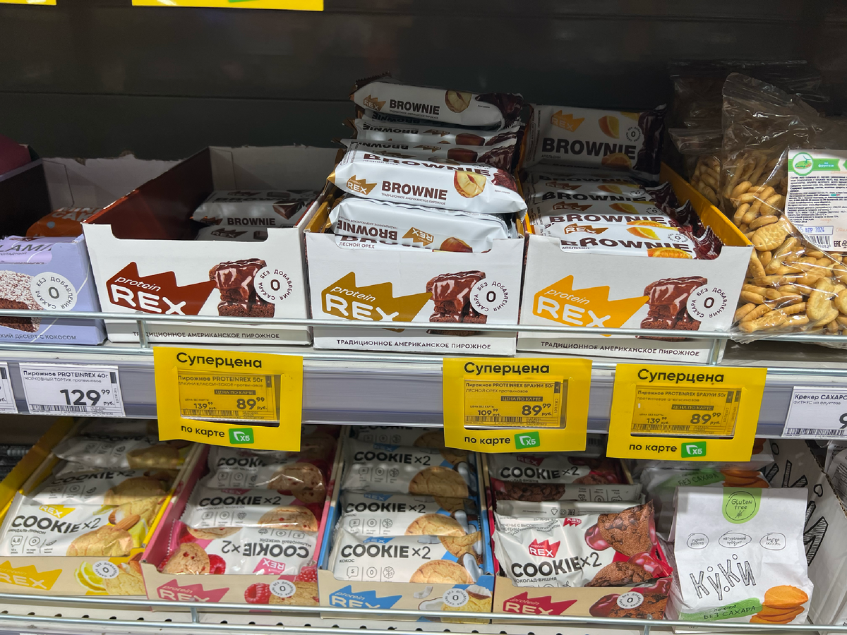 Цены в Перекрестке