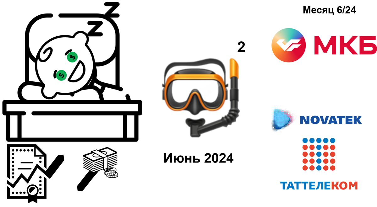 Скучный трейдинг: обзор результатов за июнь 2024 года