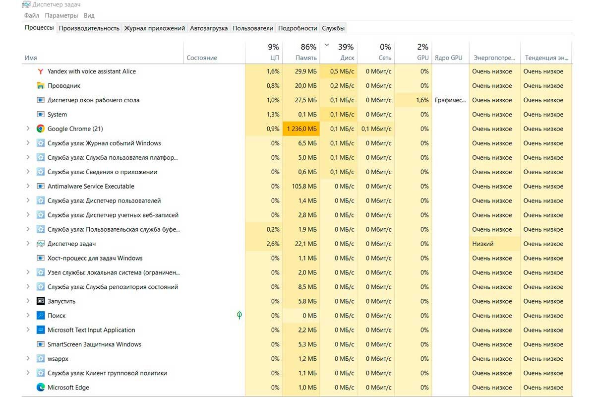 РБК Life📷Как выглядит диспетчер задач для Windows