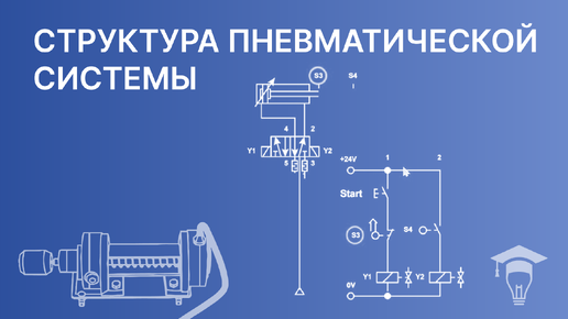 Структура пневматической системы