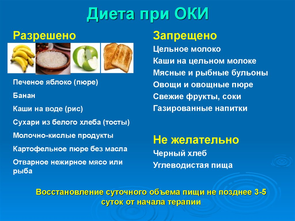 Фотография взята из источника yandex.ru
