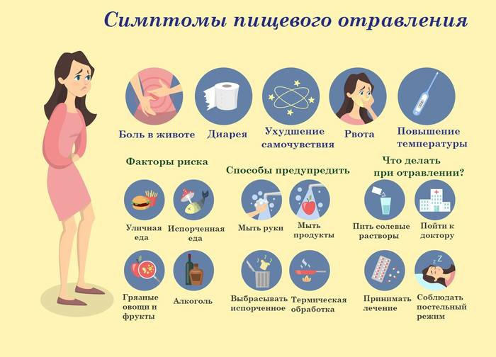 Фотография взята из источника yandex.ru