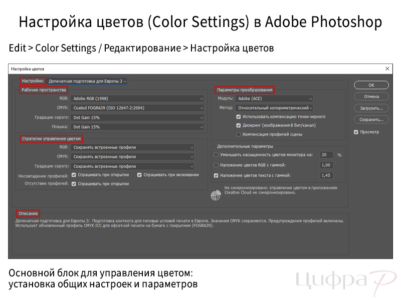 Color Settings (Настройка цветов) в Adobe Photoshop