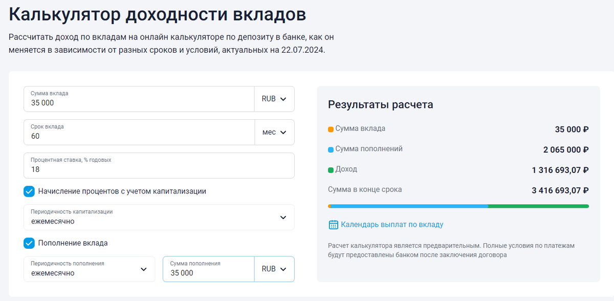 Расчёт доходности вклада при ежемесячном платеже 35 тысяч рублей 