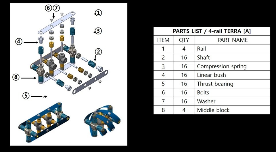   Jae In Kim et al. / Science Robotics, 2024