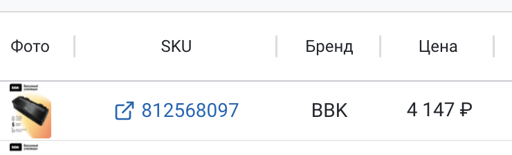 Минимальная цена ozon.ru на момент написания статьи 