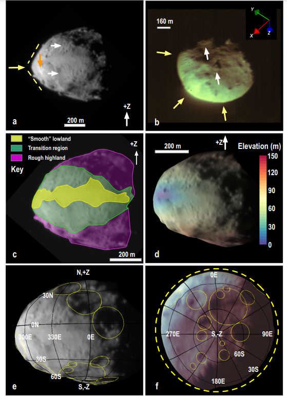   Olivier Barnouin et al. / Nature Communications, 2024