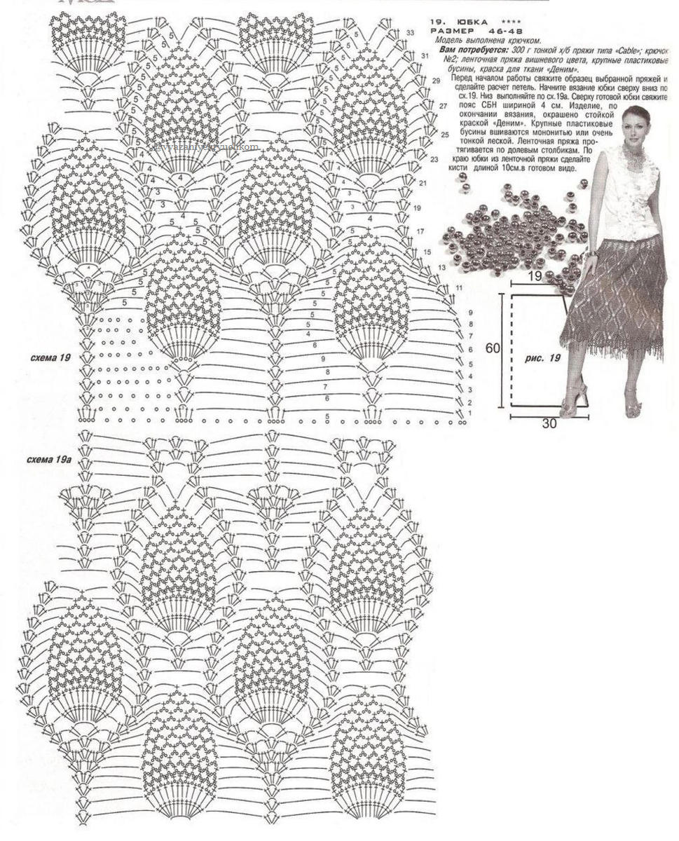 Вязание для женщин спицами и крючком, схемы и описания