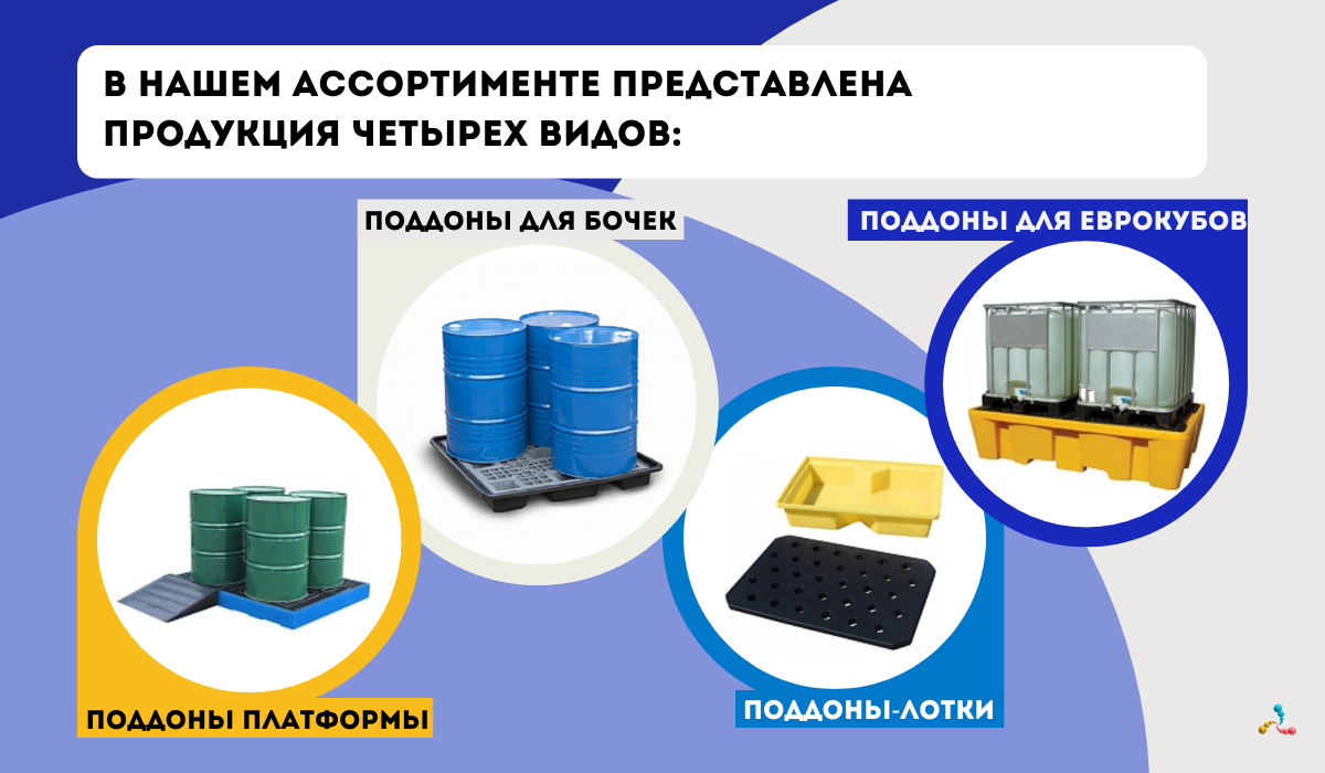 Продукция компании "Пластик Система"