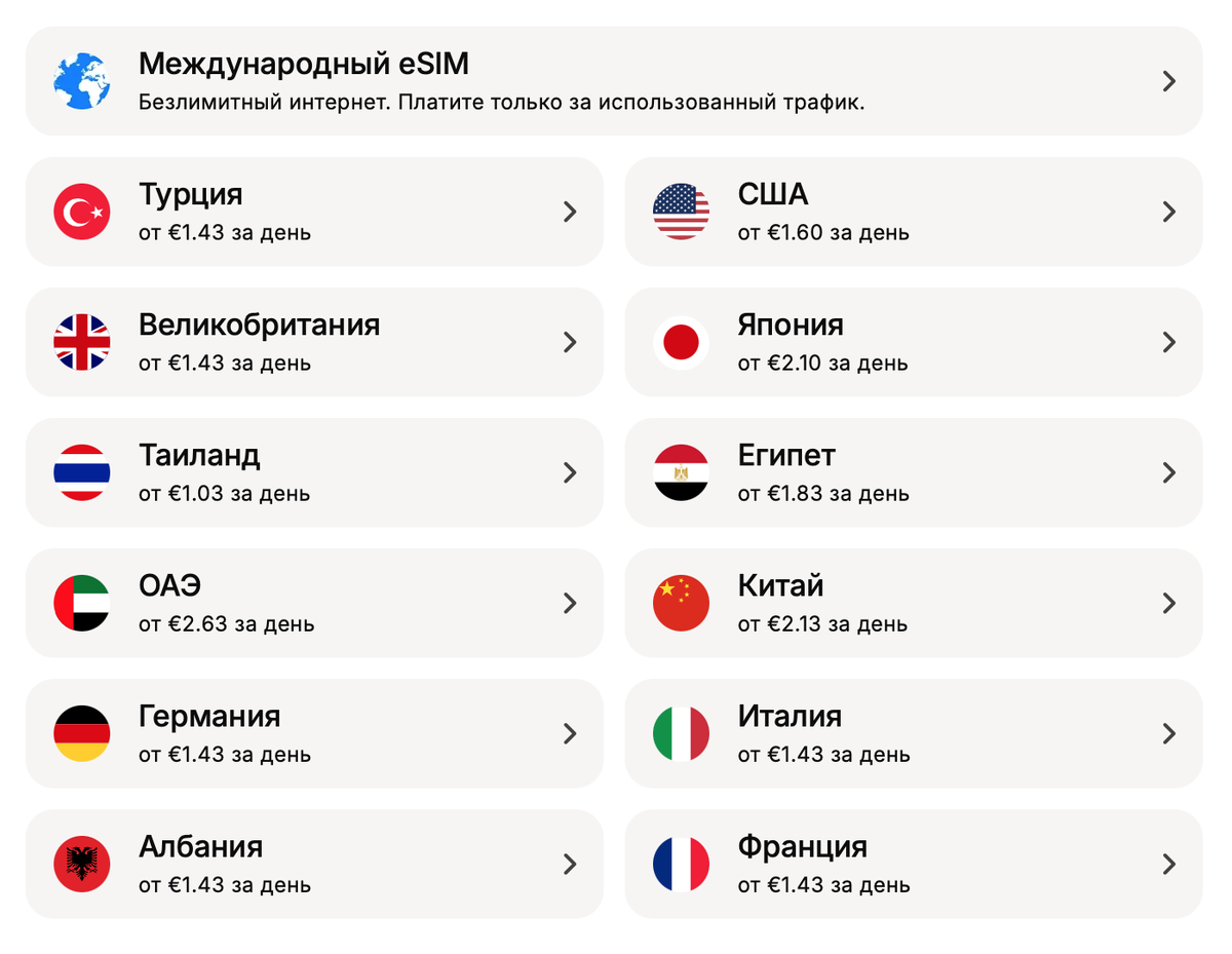 Международна симкарта от Yesim
