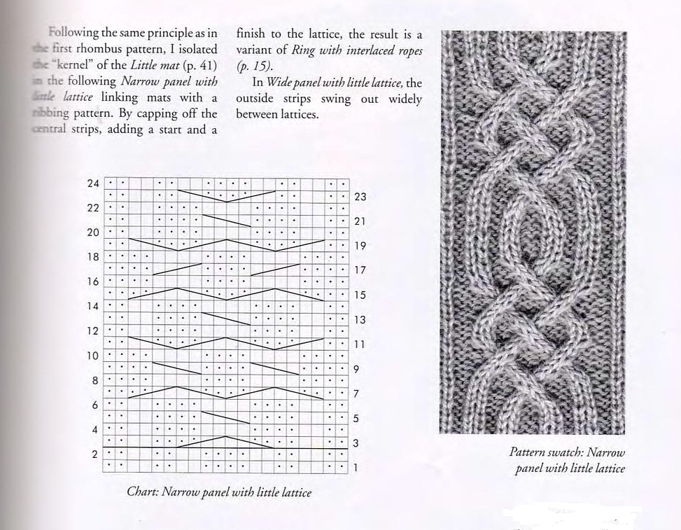 По-моему, он тоже из книги "Вязание викингов", но нашла в обычном поисковике