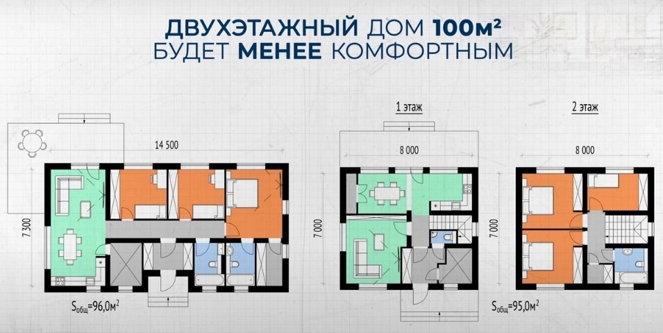 Источник: https://youtu.be/YrmRf3dlaM0