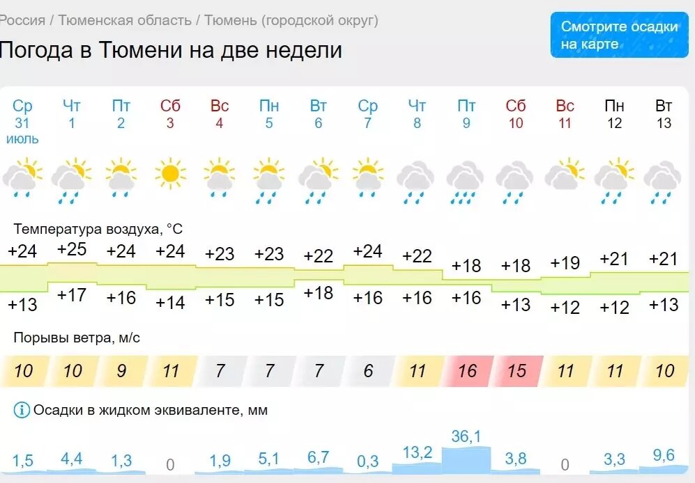     Источник: Гисметео
