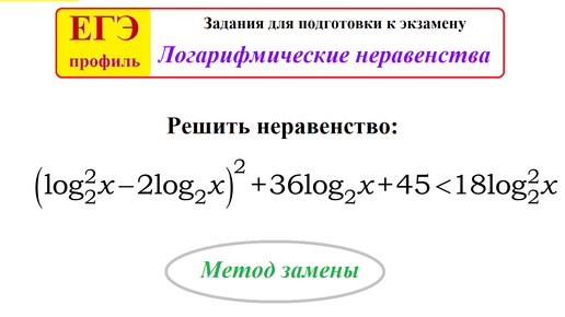 下载视频: Логарифмические неравенства. Профильная математика.