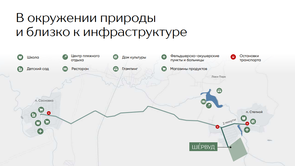 Шервуд коттеджный поселок в Новосибирске