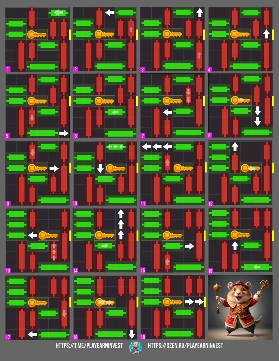 Пошаговое решение головоломки с ключом от Hamster Kombat 30-31.07.2024. 12 ключ.