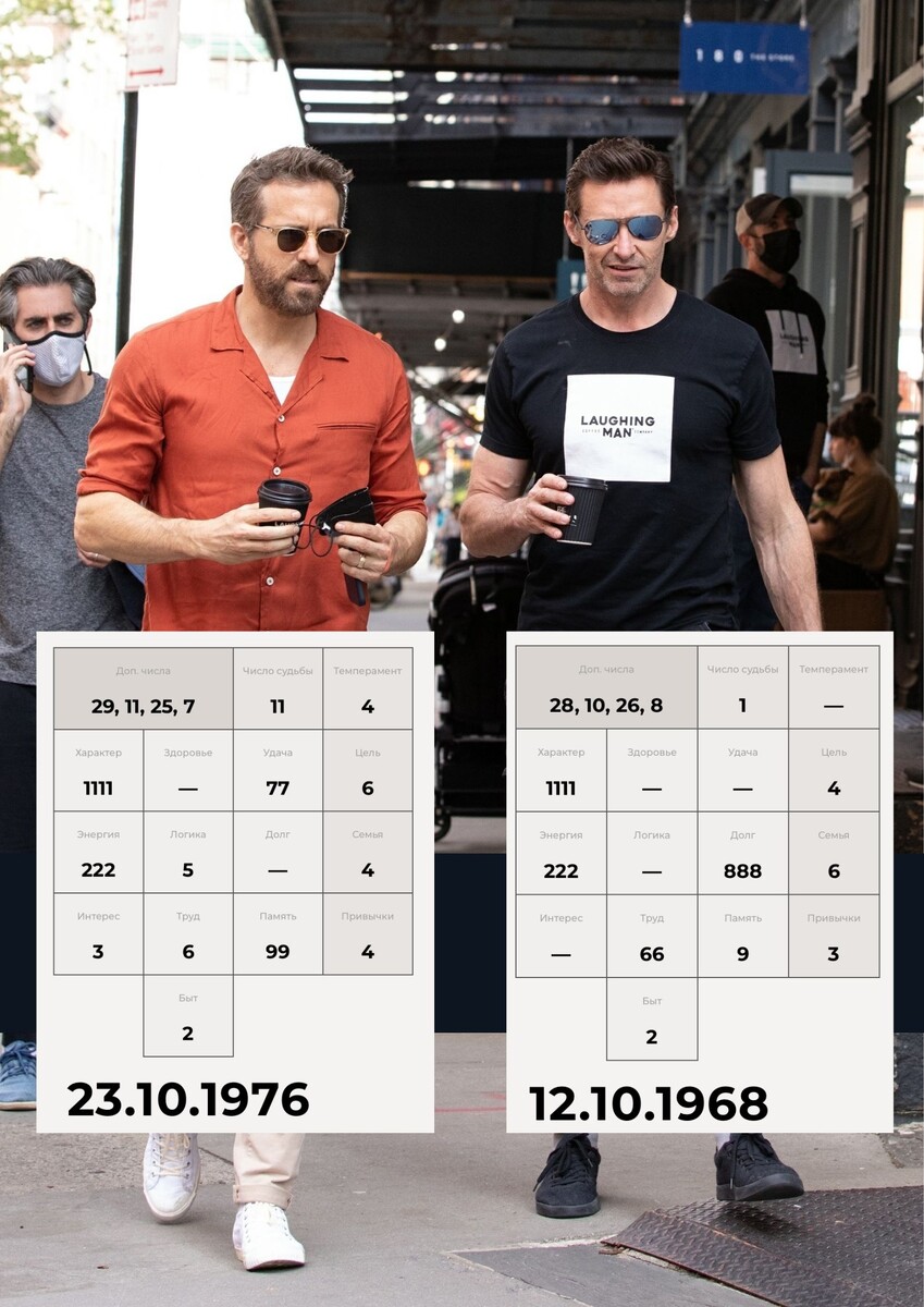 Психоматрицы Райана Рейнольдса и Хью Джекмана