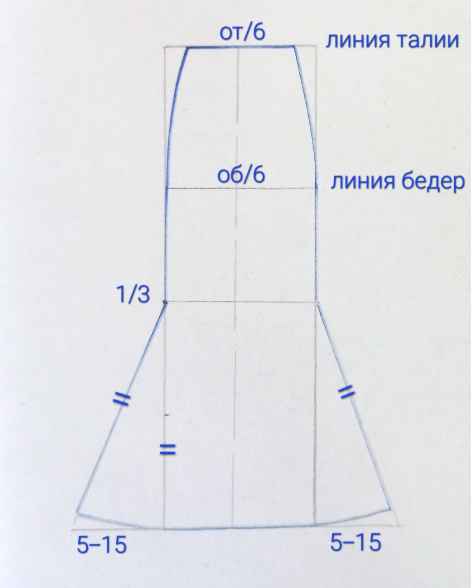 выкройка юбки рыбий хвост