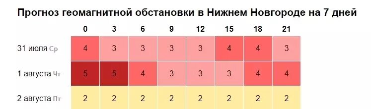     Источник: my-calend.ru