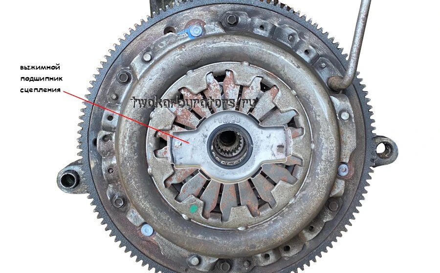 Выжимной подшипник и корзина сцепления ВАЗ 2109