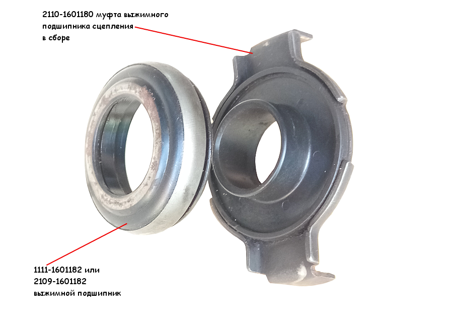 Выжимной подшипник и муфта сцепления ВАЗ 2109