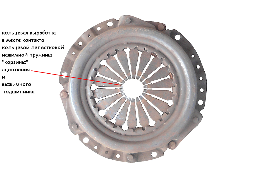 Замена выжимного подшипника сцепления