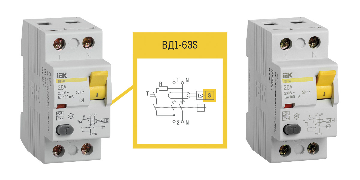 В чём разница?