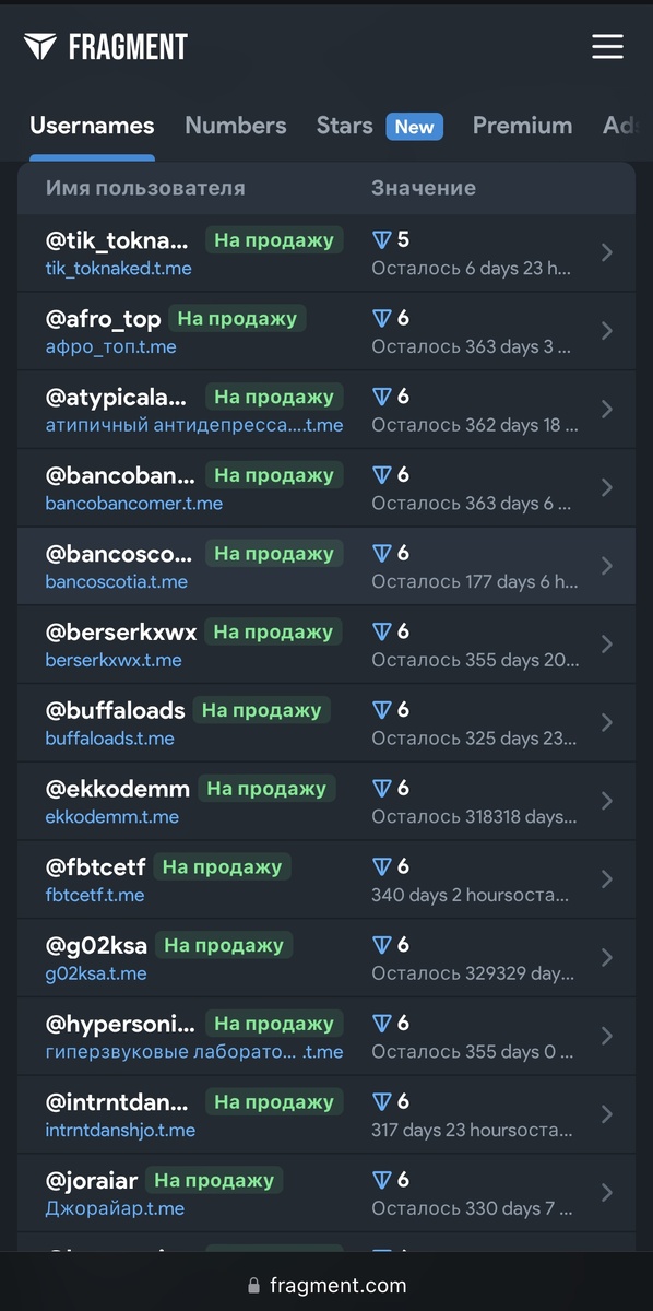 Вот так выглядят торги username 