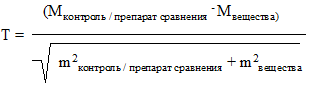 Авторы
Резюме
Файлы
Ключевые слова
Литература
Дементьева Т.М.  1 Сергеева Е.О.  2 Саджая Л.А.  2 Компанцева Е.В.  2 Фролова О.О.  21 ГБОУ ВПО «Дальневосточный государственный медицинский университет» Министерства здравоохранения Российской Федерации2 Пятигорский медико-фармацевтический институт - филиал ГБОУ ВПО «Волгоградский государственный медицинский университет» Министерства здравоохранения Российской ФедерацииБолее половины населения планеты страдает заболеваниями опорно-двигательного аппарата. Так как в терапии данного заболевания назначают нестероидные противовоспалительные средства (НПВС) наиболее частым осложнением является эрозивно-язвенные повреждения слизистой желудочно-кишечного тракта. Известно, что из НПВС сильным ульцерогенным влиянием обладают кеторолак, пироксикам, лорноксикам, индометацин, бутадион, кислота ацетилсалициловая (аспириновые язвы желудка), а наиболее безопасными препаратами из этой группы считают ингибиторы ЦОГ-2, к которым относят ацеклофен, мелоксикам, нимесулид, набуметон, целекоксиб, хотя и они могут повреждать слизистую оболочку желудка. В то же время известно о наличии лекарственных растений, обладающих противовоспалительным действием. Мировые тенденции свидетельствуют о росте их применения в терапии заболеваний суставов. Чаще всего речь идет о сочетанном приеме, позволяющем существенно снизить дозу НПВС и предотвратить побочные эффекты гастротоксического действия [4, 7].Одним из таких растений является ива, которая давно применяется в народной медицине как противовоспалительное и обезболивающее средство. В настоящее время кора ивы включена в Европейскую, Британскую и Американскую травяную фармакопеи, а также входит в состав официально зарегистрированных лекарственных средств и гомеопатических препаратов [8,9,10]. К числу фармакопейных согласно Европейской Фармакопее (ЕФ) относятся ивы с содержанием салицина более 1,5% (после щелочного гидролиза). В качестве сырья используется кора молодых ветвей или целые однолетние ветки диаметром не более 10 мм [9]. В Российской Федерации ива не является фармакопейным растением. На сегодняшний день у нас в стране зарегистрировано только одно ЛС, содержащее иву – «Инсти» (травяные гранулы, содержащие густой водный экстракт нескольких растений, основное из которых – кора ивы белой) производства Herbion Pakistan (Pvt) LTD (Пакистан) [1]. Кора ивы выпускается самостоятельно в виде биологически активных добавок (БАД) в г. Москве, г. Санкт-Петербурге, в Алтайском крае и входит в состав многих комплексных БАД [5]. Большие сырьевые запасы и возможность культивирования в различных регионах нашей страны дают предпосылки для включения разных видов ивы в Государственную Фармакопею. Целью исследования является изучение противовоспалительного и ульцерогенного действия потенциально новых видов лекарственного растительного сырья – порошков из коры и побегов ивы вавилонской (Salix babylonica L.) и гибрида ивы вавилонской с ивой белой (Salix babylonica х alba (S.Salamonii Carriere)).Методы исследования Исследование проводили на образцах побегов и коры ивы вавилонской и ее гибрида с ивой белой, собранных в Ставропольском крае, в окрестностях г. Пятигорска (район поймы реки Подкумок) в июне, июле и сентябре 2013г. и 2014 гг. Сбор коры производили с 2-4 летних ветвей ивы методом кольцевого среза. Сбор побегов (однолетних ветвей длиной не более 30 см с листьями) проводился путем срезки с помощью ножа или секатора. Сырье было высушено в естественных условиях. Данные виды ивы были выбраны в связи с возможностью их успешного культивирования в южных регионах России, что позволит в перспективе выращивать и заготавливать сырье в промышленных масштабах без существенного ущерба для естественных пойменных ивняков. Для проведения экспериментов готовили водные суспензии измельченных до мелкодисперсного состояния побегов и коры ивы вавилонской и ее гибрида с ивой белой. При выборе дозировки исходили из дозировки капсул «Кора ивы белой – White Willow Bark» («Sunrider Manufacturing, L.P.», США), содержащих 400 мг измельченного сырья. В аннотации к ним указана суточная доза 400-800 мг [5]. Исследуемые объекты вводились крысам в дозе 68 мг/кг, что соответствует приему человеком в сутки 800 мг порошка. Ранее было установлено, что именно эта дозировка является оптимальной [2]. Для перерасчета доз используемых препаратов на 1 кг массы тела животного разовую дозу в расчете на 1 кг массы тела человека увеличивали в 5,9 раз. Для устойчивости суспензии предварительно порошок растительного сырья (900 мг) растирали с 3 каплями Твина-80. Далее порциями воды очищенной кору и побеги ивы вавилонской и ее гибрида количественно переносили в мерную колбу вместимостью 100 мл и доводили водой очищенной до метки. Крысе массой 200 г вводили 1,5 мл суспензии. Препаратом сравнения служил диклофенак, который является одним из наиболее часто применяемых НПВС. На настоящий момент в Государственный реестр лекарственных средств включено 264 наименования ЛС, содержащих диклофенак [1]. Вещество вводилось крысам в дозе 8,5 мг/кг, что соответствует приему человеком терапевтической дозы – 100 мг в сутки, также в виде водной суспензии на Твине-80.Для оценки противовоспалительной активности был выбран метод «ватной» гранулемы, который является одной из наиболее адекватных моделей хронического пролиферативного воспаления [9]. Исследование выполнено на 36 крысах-самках линии Wistar весом 200-220 г (на момент начала эксперимента). Во время эксперимента животные содержались в контролируемых условиях: температура окружающего воздуха 22±2˚С, относительная влажность 65±5%. Для размещения животных применялись макролоновые клетки Т-3 оборудованные стальными решетчатыми крышками, с кормовым углублением. В качестве подстилочного материала применялись древесные опилки нехвойных пород древесины. Животные содержались на стандартном пищевом рационе со свободным доступом к корму (Полнорационный комбикорм рецепт ПК-120 для содержания лабораторных животных, ГОСТ Р 50258-92, производитель ООО «Лабораторкорм») и воде. Вода водопроводная подавалась в стандартных питьевых бутылочках. Методика заключалась в следующем: у белых крыс, находящихся под хлоралгидратным наркозом (доза 350 мг/кг), в области спины выстригалась шерсть. В асептических условиях ножницами делался разрез кожи и подкожной клетчатки длиной около 1 см, пинцетом в подкожной клетчатке через разрез формировалась полость, куда помещался простерилизованный ватный шарик массой 15 мг, после чего на рану накладывалось два шва. На восьмые сутки опыта имплантированный шарик с образовавшейся вокруг него грануляционной тканью извлекался, взвешивался, затем высушивался до постоянной массы при 60-65оС. О величине экссудативной фазы воспаления судили по разнице в массе (мг) шарика до и после высушивания, о величине пролиферативной фазы – по разнице в массе (мг) высушенного шарика с его исходной массой 15 мг [3].Экссудацию рассчитывали по формуле (1):m3=m1 – m2, (1)где m3 – экссудация, г;m1 – масса ватного шарика сразу после извлечения из животного, г;m2 – масса ватного шарика после высушивания, г.Пролиферацию рассчитывали по формуле (2):m4=m2 – 0,015, (2)где m4 – пролиферация, г;m2 – масса ватного шарика после высушивания, г.;0,015 – исходная масса ватного шарика, г.Изучаемые измельченные побеги и кору ивы вавилонской и гибрида, а также препарат сравнения в эквивалентном объеме воды вводили с помощью зонда в желудок в течение 7 дней. Контрольным животным таким же образом вводили физиологический раствор.Для изучения ульцерогенного действия исследуемых объектов после удаления ватных гранулём испытуемых животных декапитировали под хлоралгидратным наркозом, извлекали желудки, рассекали по малой кривизне и промывали в изотоническом растворе натрия хлорида для удаления содержимого и оценивали степень влияния исследуемых веществ на слизистую оболочку. Степень повреждения желудка оценивали в баллах:0 баллов – отсутствие повреждений,1 балл – единичные незначительные повреждения (1 или 2 точечных кровоизлияния);2 балла – множественные повреждения (эрозии, точечные кровоизлияния);3 балла – значительные и множественные повреждения слизистой оболочки;4 балла – грубые повреждения, охватывающие всю поверхность слизистой оболочки (массивные кровоизлияния, эрозии, перфорации) (таблица 2).Статистически обработанные данные представлены в виде М±m, где М – выборочное среднее, т – ошибка среднего. Достоверность результатов оценивали параметрически по Т-критерию Стьюдента. Критический уровень значимости (р) при проверке статистических гипотез в данном исследовании принимали равным 0,05. Объем выборки n=6 в каждой группе животных. T-критерий Стьюдента – рассчитывали по формуле (3): (3)где M – среднее значение;m = (наибольшее значение – M)*0,18.Результаты исследования и их обсуждение Исследование влияния измельченных побегов и коры ивы вавилонской и ее гибрида с ивой белой на развитие хронического пролиферативного воспаления на модели «ватной» гранулемы показало, что порошки, полученные из коры и побегов ивы вавилонской и ее гибрида с ивой белой достоверно уменьшили экссудацию по сравнению с контрольной группой на 39%; 40% и 35 %; 35% соответственно (таблица 1). Сравнение этого показателя в опытных группах с группой, получавших диклофенак (препарат сравнения), не выявило достоверных отличий, кроме группы, получавших порошок побегов гибрида (достоверное большее значение показателя экссудации на 7% по сравнению с диклофенаком). В целом порошки побегов и коры ивы вавилонской проявили большую антиэксудативную активность по сравнению с порошками коры и побегов гибрида, но это отличие не было достоверным. Анализ влияния объектов исследования на пролиферативную стадию воспаления показал, что 3 исследуемых объекта (кора обоих видов ивы и побеги ивы вавилонской) достоверно угнетают образование грануляционной ткани по отношению к контрольной группе.Таблица 1Результаты определения противовоспалительной активности порошков побегов и коры ивы вавилонской и гибрида в сравнении с диклофенаком Объект, дозаЭкссудация, мг Пролиферация, мгКонтроль210,0±7,0833,0±2,93Диклофенак, 8,5 мг/кг128,0±2,31* (-39%)15,0±0,73* (-55%)Побеги ивы вавилонской, 68 мг/кг126,7±5,60* (-40%)22,5±2,03* (-32%);Δ (+50%)Кора ивы вавилонской 68 мг/кг127,5±6,21* (-39%)15,3±2,75*(-54%)Побеги гибрида, 68 мг/кг137,2±2,77* (-35%); Δ(+7%)29,5±5,36 Δ(+97%)Кора гибрида, 68 мг/кг136,3±4,29* (-35%)21,8±1,74* (-34%);Δ(+45%)Примечание: *- достоверно по отношению к контролю;Δ - достоверно по отношению к диклофенаку. Порошок побегов гибрида снижал уровень пролиферации на 11%, но эти данные были недостоверными (нет достоверных отличий от контрольной группы животных). По показателю «пролиферация» из исследуемых объектов максимальное воздействие оказала кора ивы вавилонской, не уступая по уменьшению образования грануляционной ткани препарату сравнения диклофенаку. Побеги и кора гибрида, а также побеги ивы вавилонской достоверно отличались от диклофенака (уровень пролиферативных изменений был выше, чем в данной группе) (таблица 1).Таблица 2Изучение ульцерогенного действия исследуемых объектов ОбъектДоза, мг/кгУльцерогенная активность (баллы)Контроль0,00,0Диклофенак8,5 мг/кг2,2±0,31Побеги ивы вавилонской68мг/кг0,3±0,21* (-86%)Побеги гибрида68мг/кг0,2±0,16*(-91%)Кора ивы вавилонской68 мг/кг0,5±0,22* (-77%)Кора гибрида68 мг/кг0,3±0,21*(-86%)*– достоверно по отношению к диклофенаку Диклофенак в исследуемой дозе 8,5 мг/кг вызвал повреждение слизистой желудка у 100 % животных, степень повреждения слизистой оболочки желудка составила 2,2 балла (таблица 2). В основном это множественные повреждения слизистой оболочки (эрозии, кровоизлияния). Минимальная степень повреждения наблюдалась при применении суспензии, полученной из побегов гибрида (0,2 балла). Слабое ульцерогенное действие проявилось под влиянием коры гибрида и побегов ивы вавилонской (наблюдалась лёгкая гиперемия, незначительные единичные точечные кровоизлияния у 1-2 животных в группе).Выводы:1. В опытах на крысах на модели хронического пролиферативного воспаления (ватной гранулемы) измельченные порошки изучаемых объектов в эффективной дозе 68 мг/кг обладают достоверной антиэкссудативной активностью, при этом порошки коры и побегов ивы вавилонской оказались сопоставимы с лекарственным средством диклофенак.2. По ограничению пролиферации 3 исследуемых объекта (кора обоих видов ивы и побеги ивы вавилонской) достоверно угнетают образование грануляционной ткани по отношению к контрольной группе. При этом из исследуемых объектов максимальное воздействие оказала кора ивы вавилонской, не уступая по уменьшению образования грануляционной ткани препарату сравнения диклофенаку.3. Выявленные эффекты порошков коры и побегов ивы вавилонской и ее гибрида с ивой белой в определенной степени способствуют регенерации тканей в очаге воспаления.4. Ульцерогенная активность всех изученных объектов была достоверно ниже, чем у животных, получавших диклофенак. Следовательно, их длительное применение при воспалительных заболеваниях суставов более безопасно. Рецензенты: Погорелый В.Е., д.б.н., профессор, профессор кафедры фармакологии с курсом клинической фармакологии, Пятигорский медико-фармацевтический институт – филиал ГБОУ ВПО «Волгоградский государственный медицинский университет» Министерства здравоохранения Российской Федерации, г. Волгоград; Доркина Е.Г., д.б.н., доцент, заведующая кафедрой биологической химии и микробиологии, Пятигорский медико-фармацевтический институт – филиал ГБОУ ВПО «Волгоградский государственный медицинский университет» Министерства здравоохранения Российской Федерации, г. Волгоград. Библиографическая ссылка
Дементьева Т.М., Сергеева Е.О., Саджая Л.А., Компанцева Е.В., Фролова О.О. ФАРМАКОЛОГИЧЕСКОЕ ДЕЙСТВИЕ КОРЫ И ПОБЕГОВ ИВЫ ВАВИЛОНСКОЙ И ЕЕ ГИБРИДА С ИВОЙ БЕЛОЙ // Современные проблемы науки и образования. – 2015. – № 5. ;
URL: https://science-education.ru/ru/article/view?id=21893 (дата обращения: 31.07.2024).Переводная версия журнала "Современные проблемы науки и образования"
"Modern Problems of Science and Education. Surgery» (ISSN - 2686-9101)Предлагаем вашему вниманию журналы, издающиеся в издательстве «Академия Естествознания»(Высокий импакт-фактор РИНЦ, тематика журналов охватывает все научные направления)«Современные проблемы науки и образования» список ВАК ИФ РИНЦ = 1,006«Фундаментальные исследования» список ВАК ИФ РИНЦ = 1,674«Современные наукоемкие технологии» список ВАК ИФ РИНЦ = 0,940«Успехи современного естествознания» список ВАК ИФ РИНЦ = 0,775«Международный журнал прикладных и фундаментальных исследований» ИФ РИНЦ = 0,593«Международный журнал экспериментального образования» ИФ РИНЦ = 0,425«Научное Обозрение. Биологические Науки» ИФ РИНЦ = 0,400«Научное Обозрение. Медицинские Науки» ИФ РИНЦ = 0,801«Научное Обозрение. Экономические Науки» ИФ РИНЦ = 0,871«Научное Обозрение. Педагогические Науки» ИФ РИНЦ = 0,733«Научное Обозрение. Технические Науки» ИФ РИНЦ = 0,695«European journal of natural history» ИФ РИНЦ = 0,301«Международный студенческий научный вестник» Издание научной и учебно-методической литературы ISBN РИНЦ DOIРЕЦЕНЗИИ и ОТЗЫВЫ
кандидатов и докторов наук
на статьи, авторефераты, диссертации, монографии, учебники, учебные пособия Академия Естествознания готовит к изданию реестр новых научных направлений, разработанных российскими учеными.