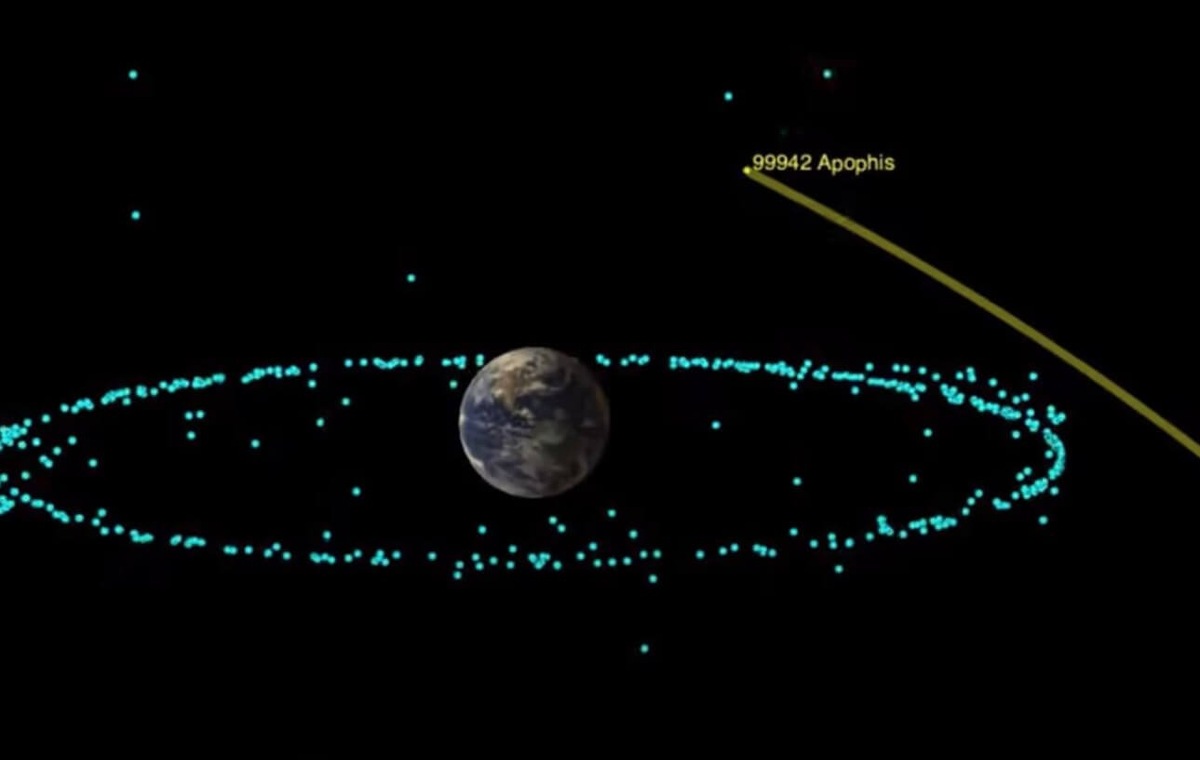    Ученые считают, что траектория движения Апофиса не проходит через Землю. Источник: newatlas.com