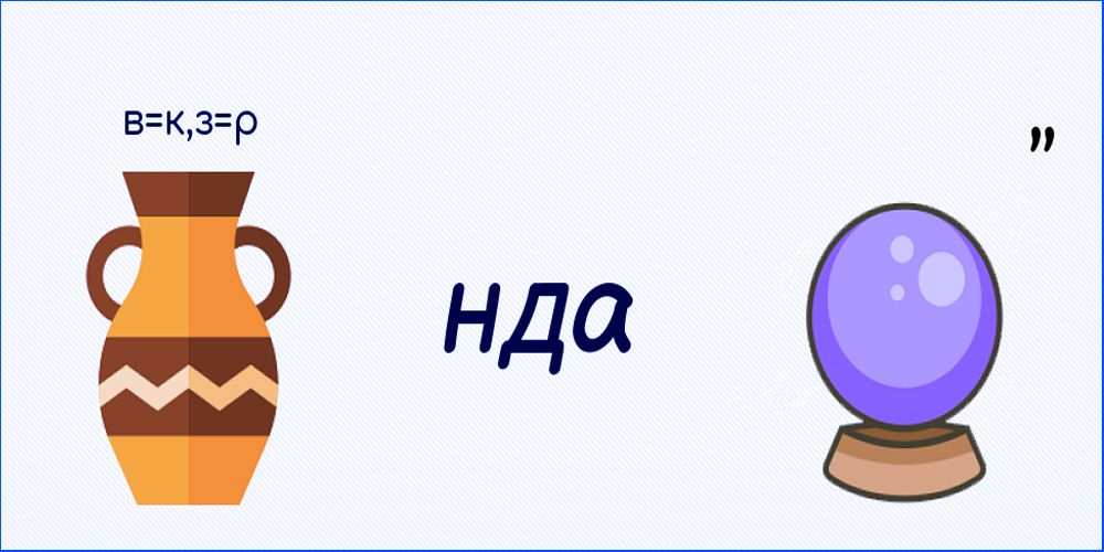 Тест на внимательность: реши ребус и отгадай спрятанное слово. Картинка подготовлена автором