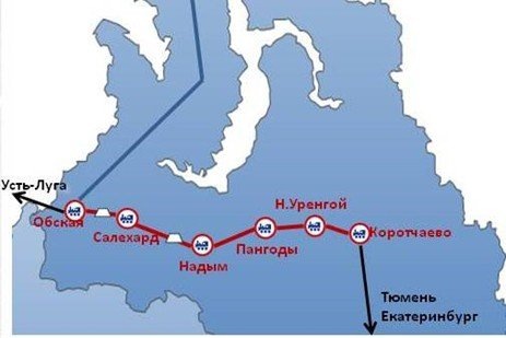 Северный широтный ход