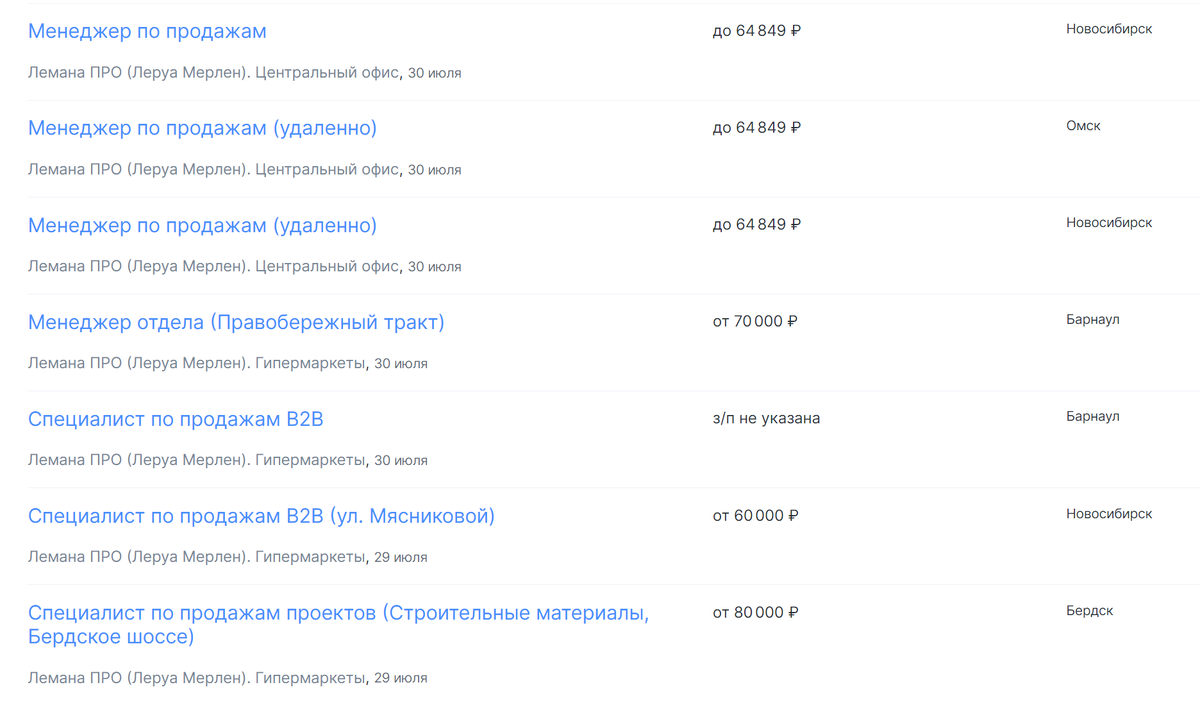 Вакансии и зарплаты на 2024 год в Сибирском округе.